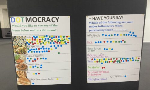 Patrons of Dandenong Stadium had their say on healthy food options for the cafe menu